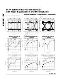 MAX4951BECTP+GH7 Datasheet Page 6