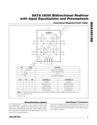MAX4951BECTP+GH7 Datasheet Page 9