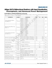 MAX4951CTP+TGH7 Datasheet Page 3
