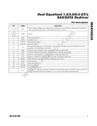 MAX4952ACTI+ Datasheet Page 7