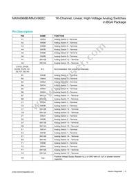 MAX4968BEXB+T Datasheet Page 9