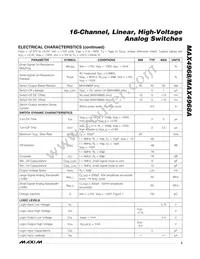 MAX4968CCM+T Datasheet Page 3