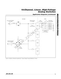 MAX4968CCM+T Datasheet Page 13
