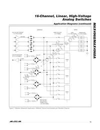 MAX4968CCM+T Datasheet Page 15