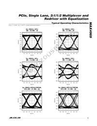 MAX4969CTO+T Datasheet Page 5