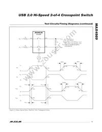 MAX4989ETD+T Datasheet Page 5
