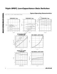 MAX4996LETG+T Datasheet Page 4