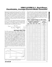 MAX5037AETH-T Datasheet Page 19