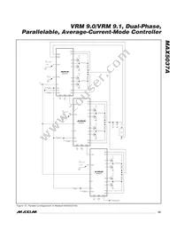 MAX5037AETH-T Datasheet Page 23