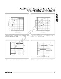 MAX5051AUI+T Datasheet Page 19