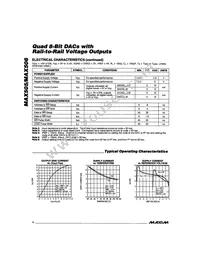MAX506BEWP Datasheet Page 4