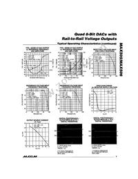 MAX506BEWP Datasheet Page 5