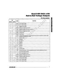 MAX506BEWP Datasheet Page 7