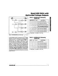 MAX506BEWP Datasheet Page 9