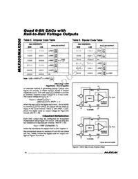 MAX506BEWP Datasheet Page 12