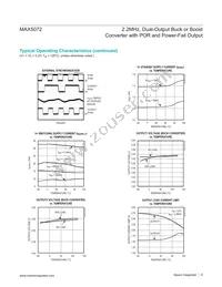 MAX5072ETJ+T Datasheet Page 8