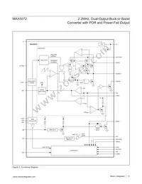 MAX5072ETJ+T Datasheet Page 13