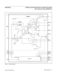 MAX5073ETI+T Datasheet Page 12