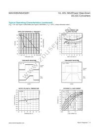 MAX5081ATE+TG24 Datasheet Page 6
