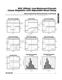 MAX5086AATN+ Datasheet Page 5