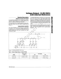 MAX508ACWP+T Datasheet Page 7