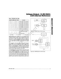 MAX508ACWP+T Datasheet Page 9