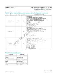 MAX5090CATE/GG8 Datasheet Page 15