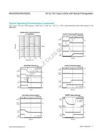MAX5093AATE+ Datasheet Page 7