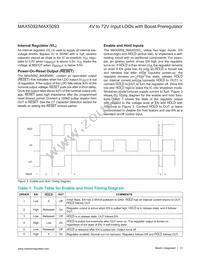 MAX5093AATE+ Datasheet Page 13