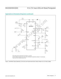 MAX5093AATE+ Datasheet Page 17