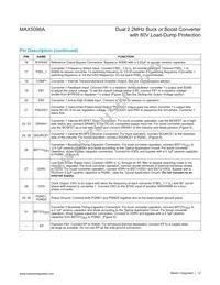 MAX5098AATJ+T Datasheet Page 12