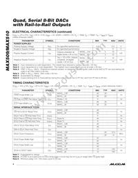 MAX509AEAP+T Datasheet Page 4
