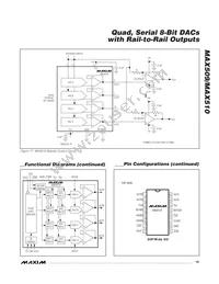 MAX509AEAP+T Datasheet Page 19