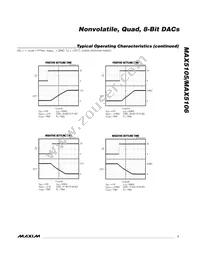 MAX5106EEE+TG002 Datasheet Page 7