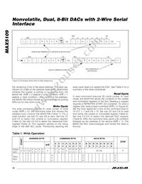 MAX5109EEE+ Datasheet Page 12