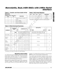 MAX5109EEE+ Datasheet Page 13