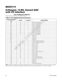 MAX5112GWX+TG074 Datasheet Page 18