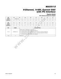 MAX5112GWX+TG074 Datasheet Page 19