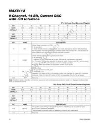 MAX5112GWX+TG074 Datasheet Page 22