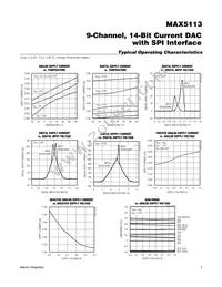 MAX5113GWX+T Datasheet Page 7