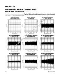 MAX5113GWX+T Datasheet Page 10