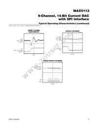 MAX5113GWX+T Datasheet Page 13