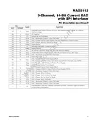 MAX5113GWX+T Datasheet Page 15