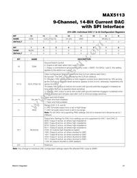 MAX5113GWX+T Datasheet Page 21