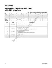 MAX5113GWX+T Datasheet Page 22