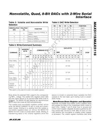 MAX5115EEP+T Datasheet Page 15