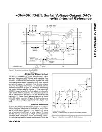 MAX5130BEEE+T Datasheet Page 9