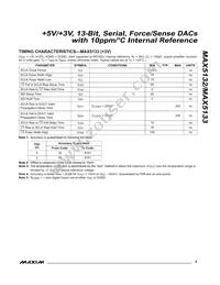 MAX5133AEEE+T Datasheet Page 5