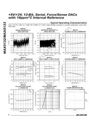 MAX5133AEEE+T Datasheet Page 6