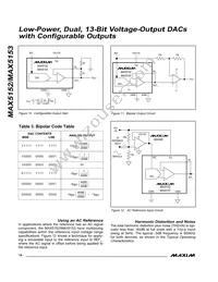 MAX5152AEEE+T Datasheet Page 14